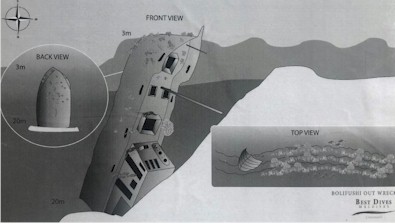 Bolifushi Wreck